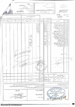 High School and Pre-University Transcript and Degree