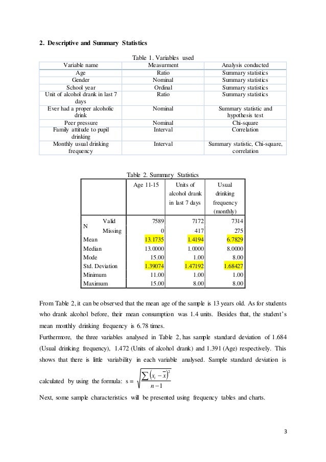 business statistics assignment sample