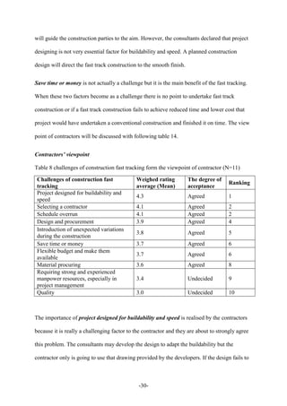 Academic paper and supporting document on fast track construction (1) | PDF