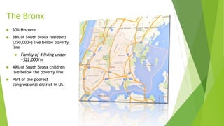 The Bronx
 60% Hispanic
 38% of South Bronx residents
(250,000+) live below poverty
line
 Family of 4 living under
~$22,000/yr
 49% of South Bronx children
live below the poverty line.
 Part of the poorest
congressional district in US.
 