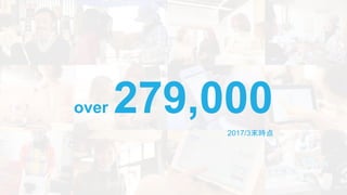 over 279,000
2017/3末時点
 