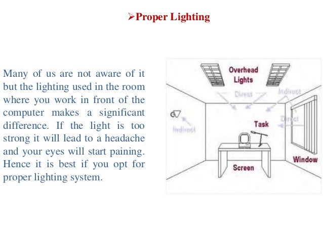 Avoid Eye Strain While Working In Front Of The Computer