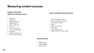 Content marketing: Od buzzwordu k transformaci značek