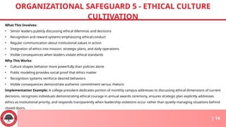 What This Involves:
• Senior leaders publicly discussing ethical dilemmas and decisions
• Recognition and reward systems emphasizing ethical conduct
• Regular communication about institutional values in action
• Integration of ethics into mission, strategic plans, and daily operations
• Visible consequences when leaders violate ethical standards
Why This Works:
• Culture shapes behavior more powerfully than policies alone
• Public modeling provides social proof that ethics matter
• Recognition systems reinforce desired behaviors
• Visible consequences demonstrate authentic commitment versus rhetoric
Implementation Example: A college president dedicates portion of monthly campus addresses to discussing ethical dimensions of current
decisions, recognizes individuals demonstrating ethical courage in annual awards ceremony, ensures strategic plan explicitly addresses
ethics as institutional priority, and responds transparently when leadership violations occur rather than quietly managing situations behind
closed doors.
ORGANIZATIONAL SAFEGUARD 5 - ETHICAL CULTURE
CULTIVATION
| 14
 