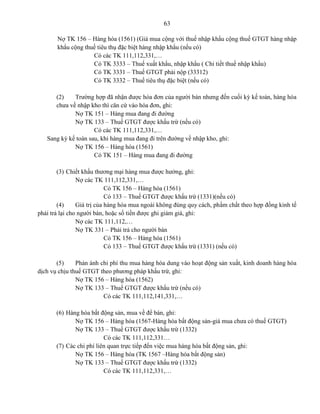 63
Nợ TK 156 – Hàng hóa (1561) (Giá mua cộng với thuế nhập khẩu cộng thuế GTGT hàng nhập
khẩu cộng thuế tiêu thụ đặc biệt hàng nhập khẩu (nếu có)
Có các TK 111,112,331,…
Có TK 3333 – Thuế xuất khẩu, nhập khẩu ( Chi tiết thuế nhập khẩu)
Có TK 3331 – Thuế GTGT phải nộp (33312)
Có TK 3332 – Thuế tiêu thụ đặc biệt (nếu có)
(2) Trường hợp đã nhận được hóa đơn của người bán nhưng đến cuối kỳ kế toán, hàng hóa
chưa về nhập kho thì căn cứ vào hóa đơn, ghi:
Nợ TK 151 – Hàng mua đang đi đường
Nợ TK 133 – Thuế GTGT được khấu trừ (nếu có)
Có các TK 111,112,331,…
Sang kỳ kế toán sau, khi hàng mua đang đi trên đường về nhập kho, ghi:
Nợ TK 156 – Hàng hóa (1561)
Có TK 151 – Hàng mua đang đi đường
(3) Chiết khấu thương mại hàng mua được hưởng, ghi:
Nợ các TK 111,112,331,…
Có TK 156 – Hàng hóa (1561)
Có 133 – Thuế GTGT được khấu trừ (1331)(nếu có)
(4) Giá trị của hàng hóa mua ngoài không đúng quy cách, phẩm chất theo hợp đồng kinh tế
phải trả lại cho người bán, hoặc số tiền được ghi giảm giá, ghi:
Nợ các TK 111,112,…
Nợ TK 331 – Phải trả cho người bán
Có TK 156 – Hàng hóa (1561)
Có 133 – Thuế GTGT được khấu trừ (1331) (nếu có)
(5) Phản ánh chi phí thu mua hàng hóa dung vào hoạt động sản xuất, kinh doanh hàng hóa
dịch vụ chịu thuế GTGT theo phương pháp khấu trừ, ghi:
Nợ TK 156 – Hàng hóa (1562)
Nợ TK 133 – Thuế GTGT được khấu trừ (nếu có)
Có các TK 111,112,141,331,…
(6) Hàng hóa bất động sản, mua về để bán, ghi:
Nợ TK 156 – Hàng hóa (1567-Hàng hóa bất động sản-giá mua chưa có thuế GTGT)
Nợ TK 133 – Thuế GTGT được khấu trừ (1332)
Có các TK 111,112,331…
(7) Các chi phí liên quan trực tiếp đến việc mua hàng hóa bất động sản, ghi:
Nợ TK 156 – Hàng hóa (TK 1567 –Hàng hóa bất động sản)
Nợ TK 133 – Thuế GTGT được khấu trừ (1332)
Có các TK 111,112,331,…
 