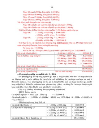 30
Ngày 01 mua 5.000 kg, đơn giá là 1.050 đ/kg
Ngày 05 mua 10.000 kg, đơn giá là 1.080 đ/kg
Ngày 15 mua 15.000 kg, đơn giá là 1.040 đ/kg
Ngày 25 mua 3.000 kg, đơn giá là 1.000 đ/kg
Vật liệu A xuất dùng cho sản xuất trong kỳ
Ngày 04 xuất cho sản xuất trực tiếp chế tạo sản phẩm 4.000 kg
Ngày 14 xuất cho sản xuất trực tiếp chế tạo sản phẩm 12.000 kg
+ Giá thực tế của vật liệu tính theo phương pháp FI FO thường xuyên như sau
Ngày 04 : - 1.000 kg x1.000 đ/kg = 1.000.000 đ
- 3.000 kg x1.050 đ/kg = 3.150.000 đ
Ngày 14 : - 2.000 kg x1.050 đ/kg = 2.100.000 đ
- 10.000kg x1.080 đ/kg = 10.800.000 đ
+ Giá thực tế của vật liệu tính theo phương pháp FI FO định kỳ như sau. Do nhập trước xuất
trước nên giá trị tồn được tính ở những lần sau cùng
Số lượng tồn = 18.000 kg
Giá trị tồn = ( 3.000kg x1.000 đ/kg ) +(15.000 kg x1.040 đ/kg ) = 18.600.000 đ
Giá trị vật liệu tồn đầu kỳ = 1.000 kg x1.000 đ/kg = 1.000.000 đ
Giá trị Vật liệu nhập trong kỳ = 5000 kg x 1.050 đ/kg
=10.000 kg x 1.080 đ/kg
=15.000 kg x 1.040 đ/kg
=3.000 kg x 1.000 đ/kg
= 5.250.000 đ
= 10.800.000 đ
= 15.600.000 đ
= 3.000.000 đ
Giá trị vật liệu có thể sử dụng trong kỳ 35.650.000 đ
Giá trị vật liệu tồn cuối kỳ 18.600.000 đ
Giá trị vật liệu xuất dùng Cho sản xuất trực tiếp 17.050.000 đ
c. Phương pháp nhập sau xuất trước (LI FO )
Theo phương pháp này áp dụng dựa trên giả định là hàng tồn kho được mua sau hoặc sản xuất
sau thì được xuất ra trước, và hàng tồn kho còn lại cuối kỳ là hàng tồn kho được mua hoặc sản xuất ở
thời điểm trước đó. Theo phương pháp này thì giá trị hàng tồn kho xuất kho được tính theo giá của lô
hàng nhập kho ở thời điểm nhập sau hoặc gần sau cùng, giá trị của hàng tồn kho được tính theo giá
hàng nhập kho ở thời điểm đầu kỳ hoặc gần đầu kỳ còn tồn kho.
Ví dụ : Lấy lại ví dụ trên nhưng tính cho phương pháp LI FO
+ LI FO thường xuyên
Giá trị xuất ngày 04 = 4.000 kg x 1.050 đ/kg = 4.200.000 đ
Giá trị xuất ngày 14 = (10.000 kg x 1.080đ/kg ) + (1.000 kg x 1.050 đ/kg) + ( 1.000 kg x 1.000 đ/kg )
= 12.850.000 đ
+ LI FO theo phương pháp định kỳ
Giá trị vật liệu tồn đầu kỳ = 1.000 kg x1.000 đ/kg = 1.000.000 đ
Giá trị Vật liệu nhập trong kỳ = 5.000 kg x 1.050 đ/kg
= 10.000 kg x 1.080 đ/kg
= 15.000 kg x 1.040 đ/kg
= 3.000 kg x 1.000 đ/kg
= 5.250.000 đ
= 10.800.000 đ
= 15.600.000 đ
= 3.000.000 đ
Giá trị vật liệu có thể sử dụng trong kỳ 35.650.000 đ
 
