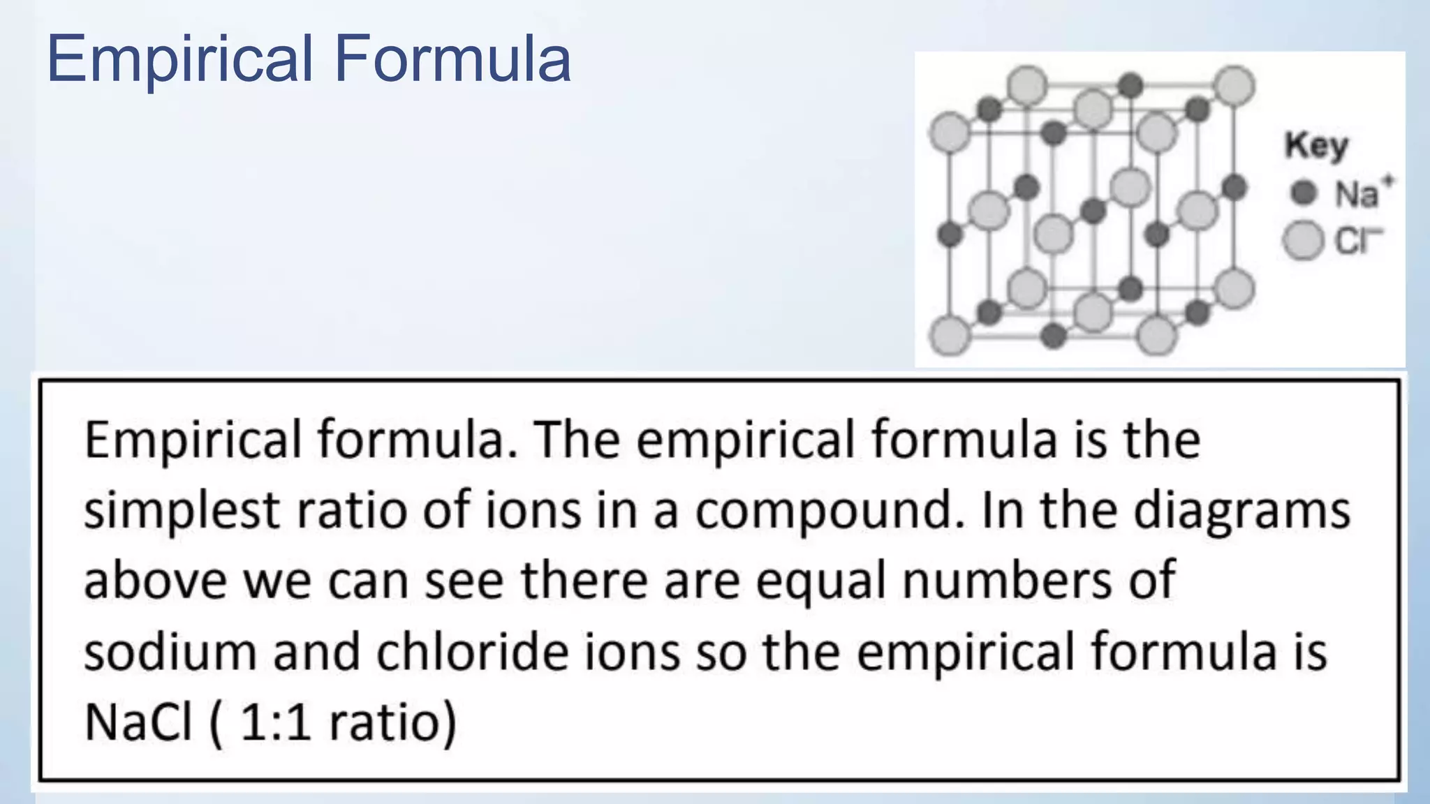 Empirical Formula