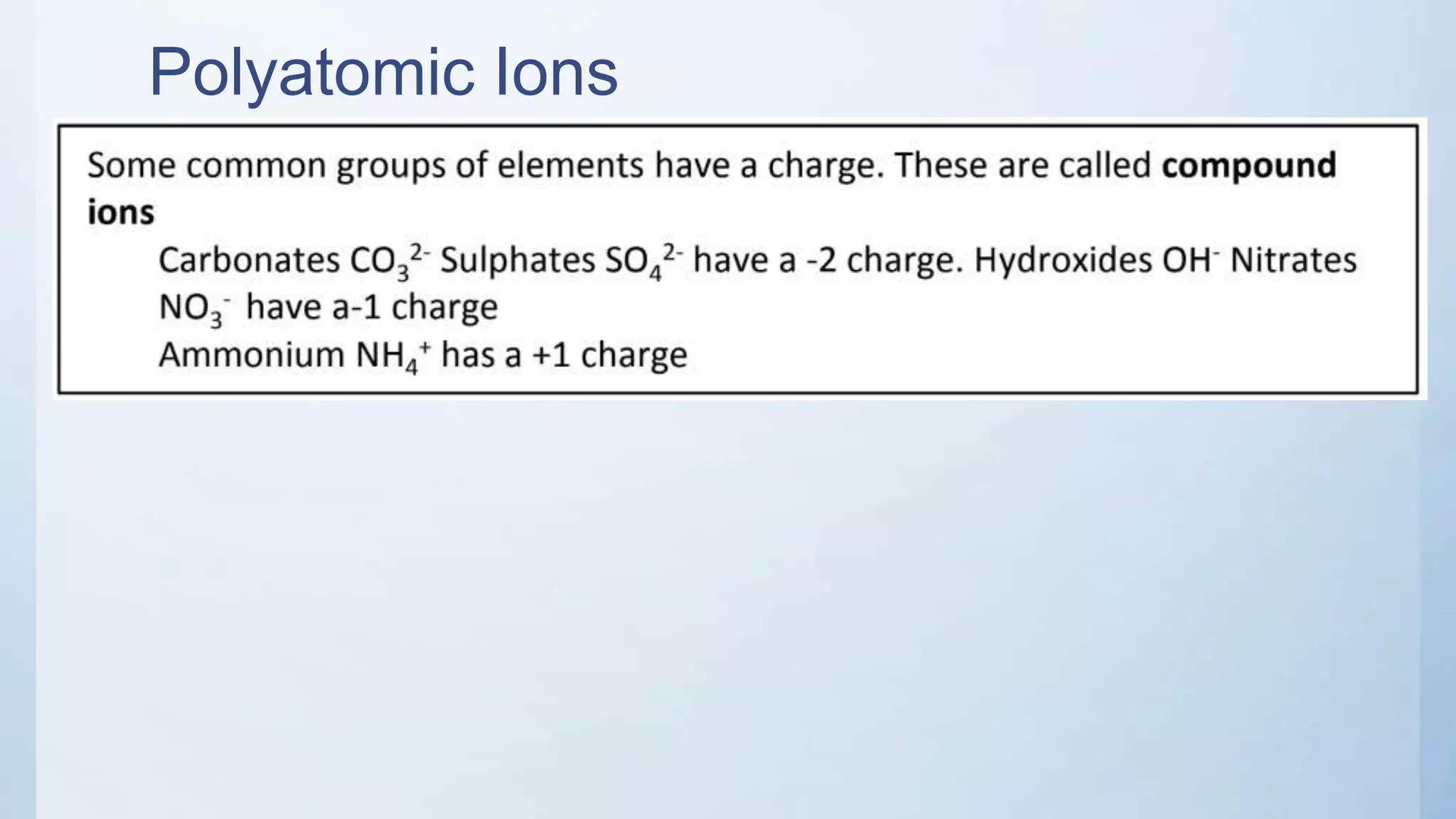 Polyatomic Ions