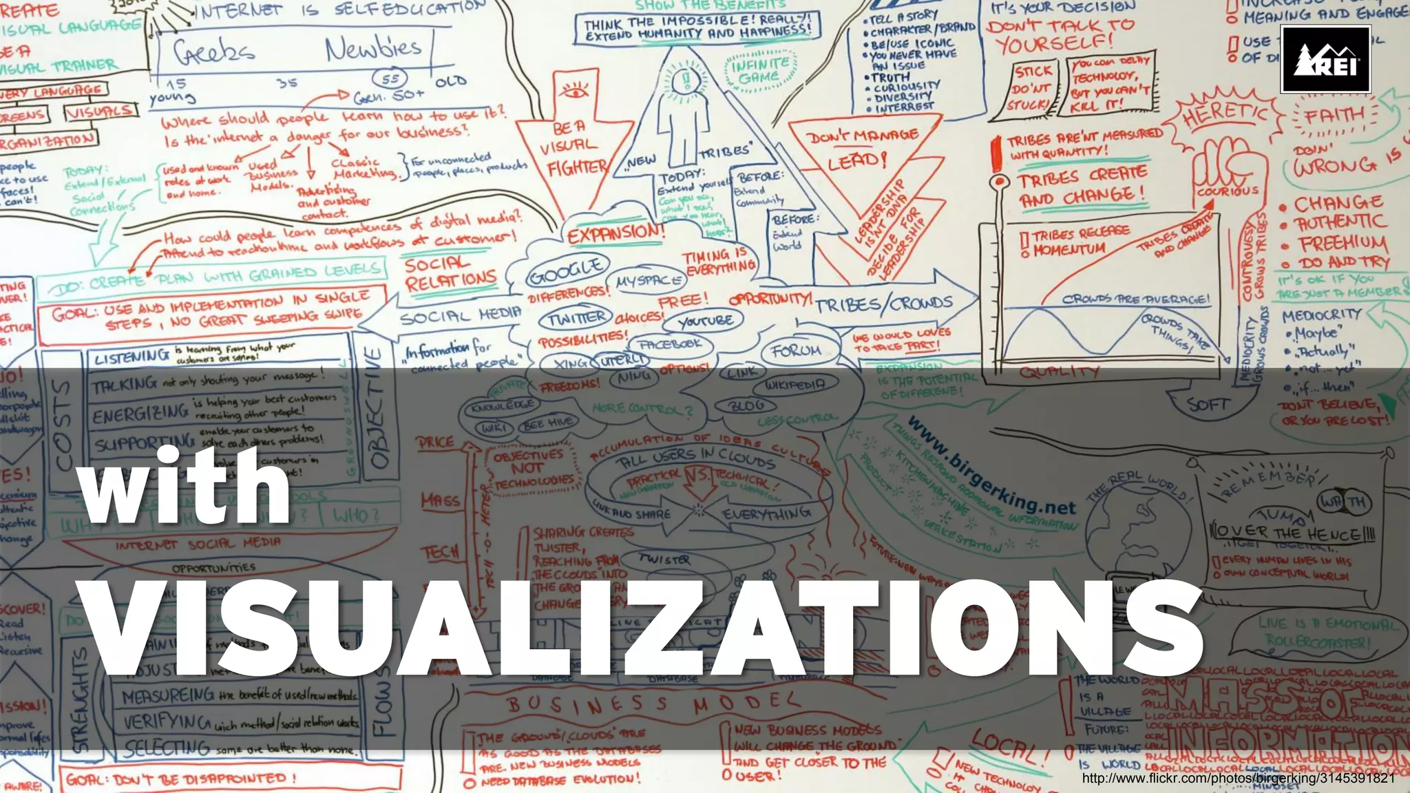 with
VISUALIZATIONS
            http://www.flickr.com/photos/birgerking/3145391821
 