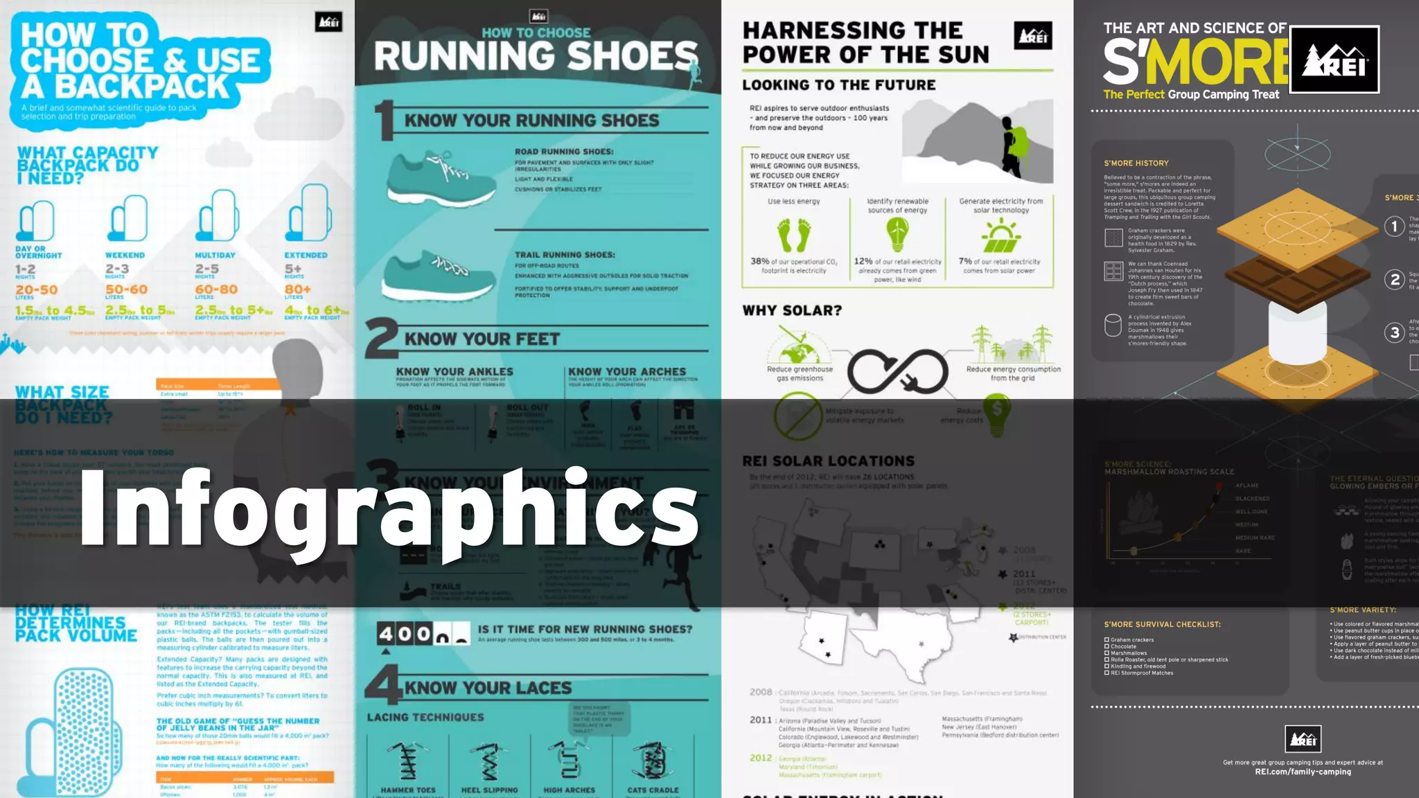 Infographics
 
