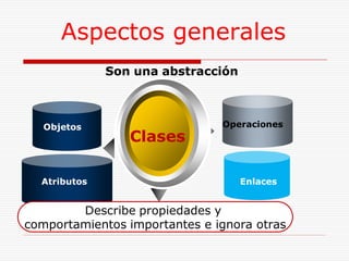 Aspectos generales
              Son una abstracción



   Objetos                     Operaciones
                 Clases

  Atributos                         Enlaces


        Describe propiedades y
comportamientos importantes e ignora otras
 