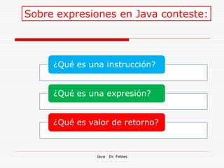 Sobre expresiones en Java conteste:




     ¿Qué es una instrucción?


     ¿Qué es una expresión?


     ¿Qué es valor de retorno?



               Java   Dr. Febles
 