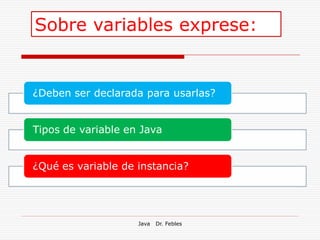 Sobre variables exprese:


¿Deben ser declarada para usarlas?


Tipos de variable en Java


¿Qué es variable de instancia?




                    Java   Dr. Febles
 