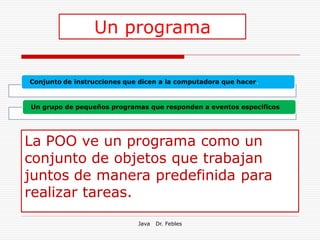 Un programa

Conjunto de instrucciones que dicen a la computadora que hacer.



Un grupo de pequeños programas que responden a eventos específicos




La POO ve un programa como un
conjunto de objetos que trabajan
juntos de manera predefinida para
realizar tareas.

                             Java   Dr. Febles
 