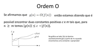 Ordem O
Se afirmamos que então estamos dizendo que é
possível encontrar duas constantes positivas c e m tais que, para
𝑛 ≥ 𝑚 temos 𝑔 𝑛 ≤ 𝑐 ∗ |𝑓 𝑛 |.
No gráfico ao lado, f(n) só domina
assintoticamente g(n) a partir de m e quando
encontramos uma constante c apropriada!
 