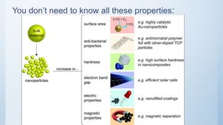 You don’t need to know all these properties:
 