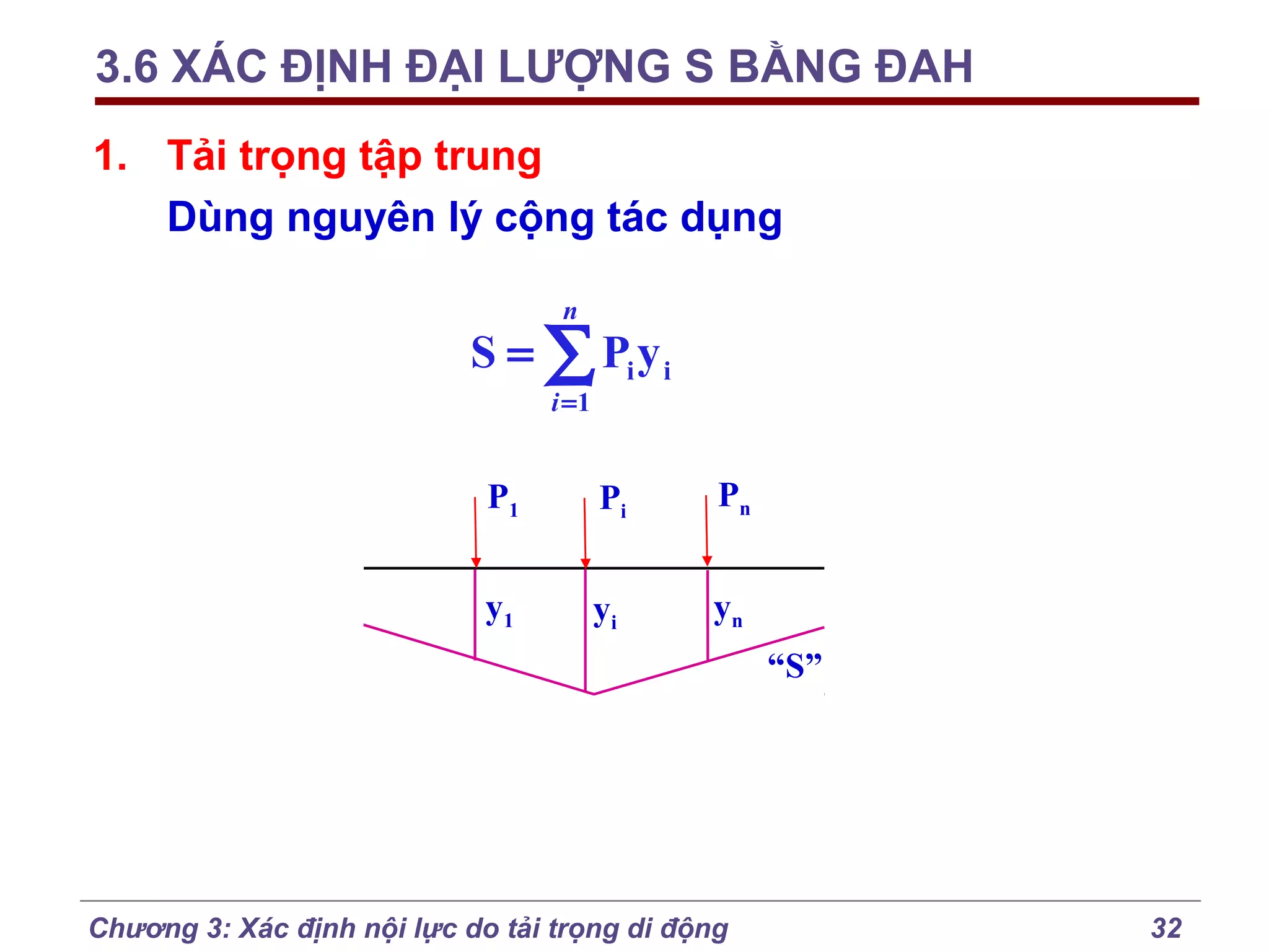 3.6 XÁC ĐỊNH ĐẠI LƯỢNG S BẰNG ĐAH
1. Tải trọng tập trung
Dùng nguyên lý cộng tác dụng
n

S = ∑ Pi y i
i =1

P1

Pi

Pn

y1

yi

yn
“S”

Chương 3: Xác định nội lực do tải trọng di động

32

 