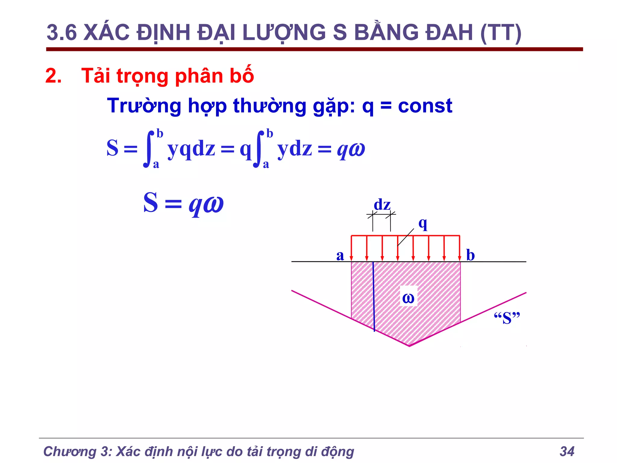 3.6 XÁC ĐỊNH ĐẠI LƯỢNG S BẰNG ĐAH (TT)
2. Tải trọng phân bố
Trường hợp thường gặp: q = const
b

b

a

a

S = ∫ yqdz = q ∫ ydz = qω

S = qω

dz

q

a

b
ω
“S”

Chương 3: Xác định nội lực do tải trọng di động

34

 