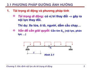 3.1 PHƯƠNG PHÁP ĐƯỜNG ẢNH HƯỞNG
1.

Tải trọng di động và phương pháp tính
 Tải trọng di động: có vị trí thay đổi → gây ra
nội lực thay đổi.
Thí dụ: Xe lửa, ô tô, người, dầm cầu chạy…
 Vấn đề cần giải quyết: Cần tìm Smax (nội lực, phản
lực …)

K
z

Hình 3.1

Chương 3: Xác định nội lực do tải trọng di động

2

 
