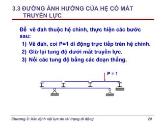 3.3 ĐƯỜNG ẢNH HƯỞNG CỦA HỆ CÓ MẮT
TRUYỀN LỰC
Để vẽ đah thuộc hệ chính, thực hiện các bước
sau:
1) Vẽ đah, coi P=1 di động trực tiếp trên hệ chính.
2) Giữ lại tung độ dưới mắt truyền lực.
3) Nối các tung độ bằng các đoạn thẳng.
P=1

Chương 3: Xác định nội lực do tải trọng di động

20

 