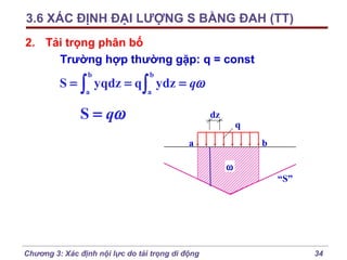 3.6 XÁC ĐỊNH ĐẠI LƯỢNG S BẰNG ĐAH (TT)
2. Tải trọng phân bố
Trường hợp thường gặp: q = const
b

b

a

a

S = ∫ yqdz = q ∫ ydz = qω

S = qω

dz

q

a

b
ω
“S”

Chương 3: Xác định nội lực do tải trọng di động

34

 
