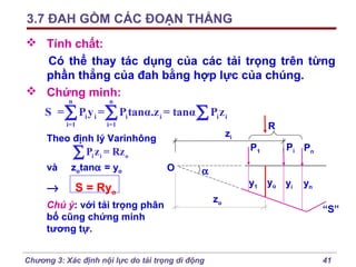 3.7 ĐAH GỒM CÁC ĐOẠN THẲNG
 Tính chất:
Có thể thay tác dụng của các tải trọng trên từng
phần thẳng của đah bằng hợp lực của chúng.
 Chứng minh:
n

n

i=1

i=1

S = ∑ Pi y i = ∑ Pi tanα.z i = tanα ∑ Pi z i
zi

Theo định lý Varinhông

∑ P z = Rz
i

i

và

→

P1

o

zotanα = yo

R

S = Ryo

O

α

Chú ý: với tải trọng phân
bố cũng chứng minh
tương tự.
Chương 3: Xác định nội lực do tải trọng di động

Pi Pn

y1 yo yi
zo

yn
“S”

41

 