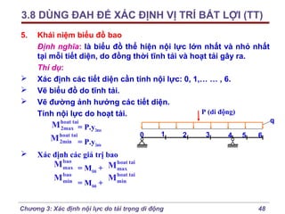 3.8 DÙNG ĐAH ĐỂ XÁC ĐỊNH VỊ TRÍ BẤT LỢI (TT)
5.





Khái niệm biểu đồ bao
Định nghĩa: là biểu đồ thể hiện nội lực lớn nhất và nhỏ nhất
tại mỗi tiết diện, do đồng thời tĩnh tải và hoạt tải gây ra.
Thí dụ:
Xác định các tiết diện cần tính nội lực: 0, 1,… … , 6.
Vẽ biểu đồ do tĩnh tải.
Vẽ đường ảnh hưởng các tiết diện.
P (di động)
Tính nội lực do hoạt tải.

M hoat tai= P.y2max
2max
M hoat tai= P.y
2min

0

1

2

3

4

5

6

2min



Xác định các giá trị bao

M bao = M + M hoat tai
max
max
tĩnh
M bao
M hoat tai
min
min
= Mtĩnh +

Chương 3: Xác định nội lực do tải trọng di động

48

q

 