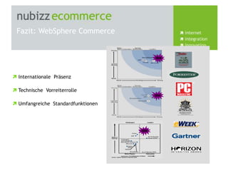 Service & Kundenorientierung muss im Mittelpunkt stehenWebSphere Commerce: Middleware Plattform …Configurable Business ProcessesToolsUmfassendes Repertoire an WerkzeugenfüralleUsergruppen