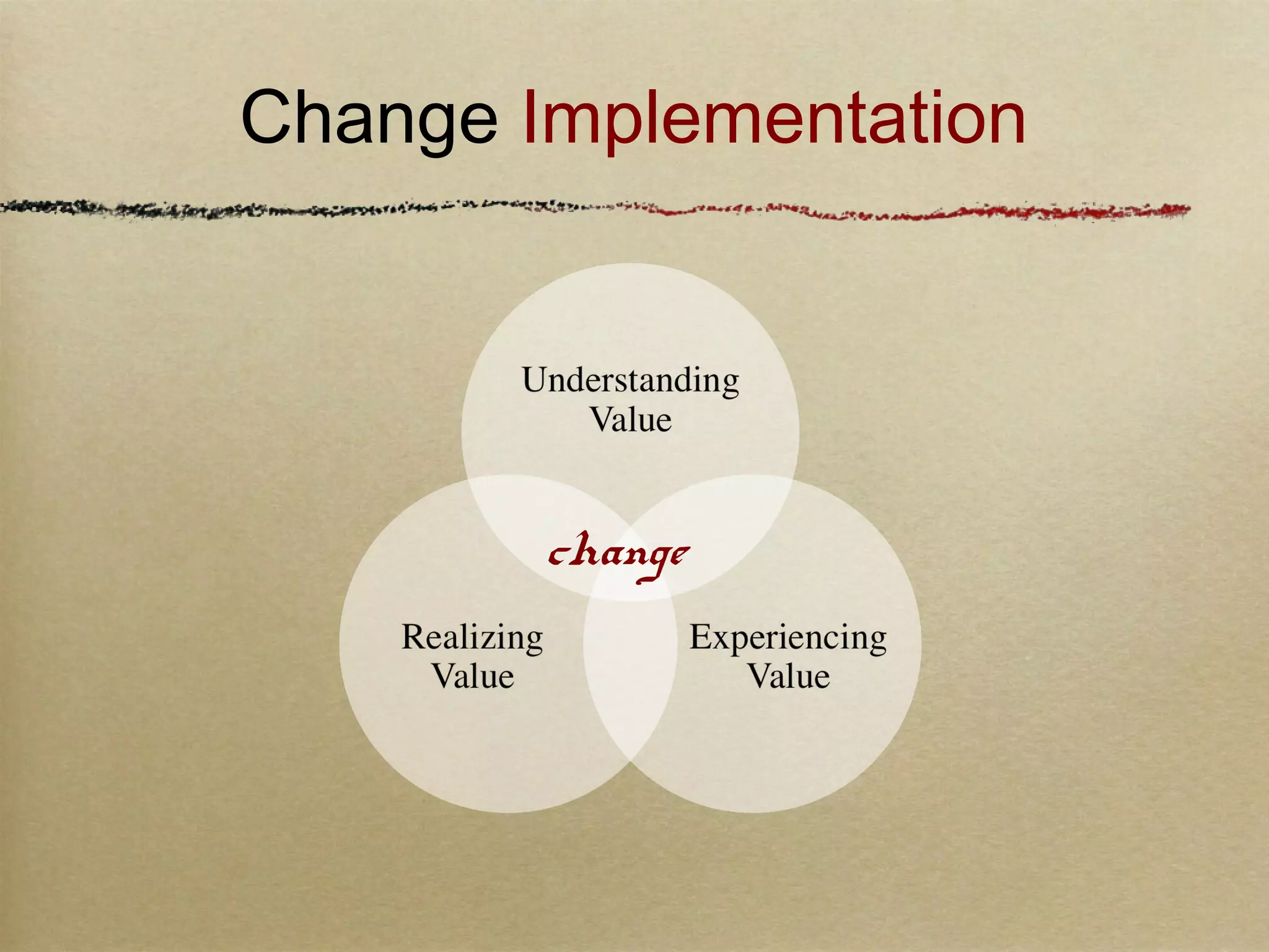Project Resources
•
Presentation Access: http://www.slideshare.net/charlottemccorquodale/c3-
panel-workshop-on-cluster-project
•
SFPR C3 Cluster Site: http://www.la-archdiocese.org/regions/sf/c3-
cluster/Pages/default.aspx
•
Blog on C3 Cluster Project: http://www.ministrytrainingsource.org/blog/
•
Technology and Ministry Pintrest Board:
http://www.pinterest.com/charmccor/technology-and-ministry-resources/
•
eFormation 2014 Pintrest Board:
http://www.pinterest.com/vtscmt/eform14/
 