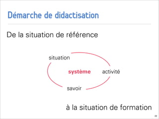 Démarche de didactisation
De la situation de référence

            situation

                    système    activité


                   savoir


                   à la situation de formation
                                                 22
 
