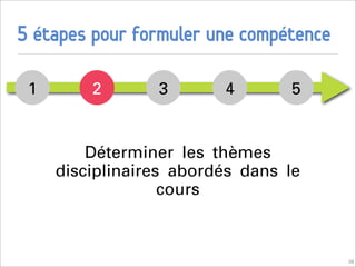 5 étapes pour formuler une compétence

 1       2       3       4       5


         Déterminer les thèmes
     disciplinaires abordés dans le
                   cours



                                        38
 