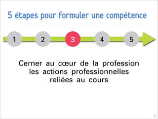 5 étapes pour formuler une compétence

 1        2       3      4       5


     Cerner au cœur de la profession
       les actions professionnelles
             reliées au cours



                                        39
 