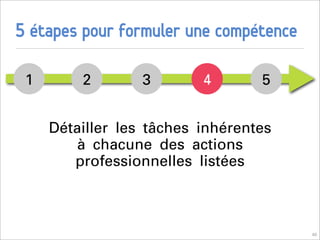 5 étapes pour formuler une compétence

 1       2        3       4       5


     Détailler les tâches inhérentes
        à chacune des actions
        professionnelles listées



                                        40
 