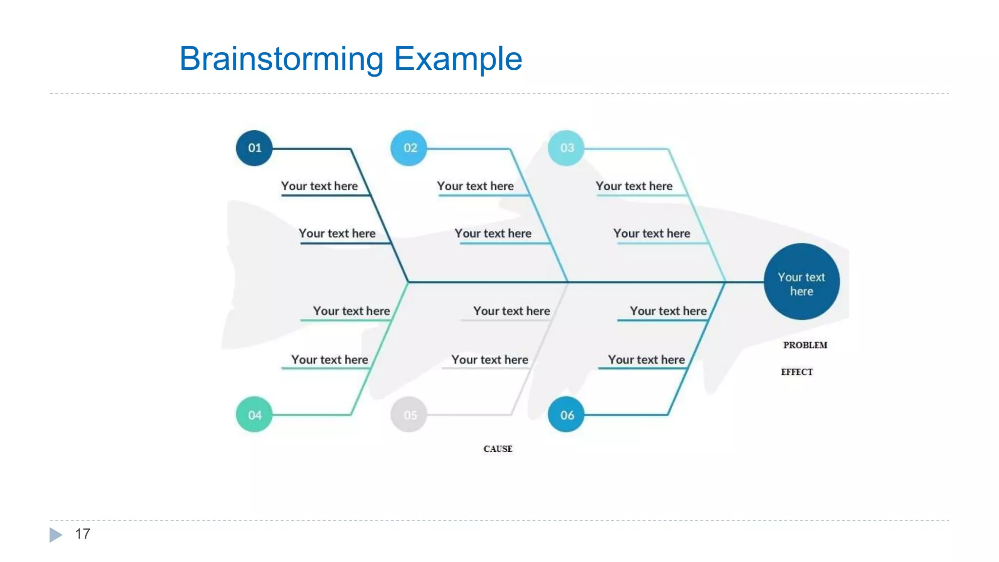 Brainstorming Example
17
 