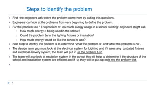 C3Problems and Brainstorming.ppt