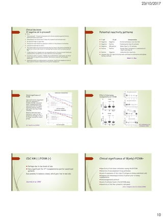 23/10/2017
10
Clinical decisions
If negative ok to proceed?
 If no
1. "Ok to proceed" - If positive discussion with clinician considering patient history,
sensitization and clinical need
2. Immunological risk. Would need to know HLA mismatch and antibody levels
3. An equivocal range is a good idea.
4. The positive result should be explained in relation to the presence of antibodies.
5. Low positive would also be useful.
6. The results seem to be equivocal because they are close to the positive threshold. In
general our clinical rules consist of investigating the whole historical medical patient
file.
7. A high proportion of samples sent are marginally positive. In practice such results are
evaluated after consideration of other laboratory and clinical data.
8. It would be useful to include a "Weakly reactive/Borderline" result option. In clinical
terms, there is a big difference between "definitely no reaction" and "probably
something“.
9. Sometimes results are indeterminate or borderline. Insufficient samples are sent so
they cannot be tested in duplicates as the patient samples are.
Potential reactivity patterns
 T cell B cell Interpretation
 Negative Negative No HLA antibody or very low titer
 Negative Positive Predominantly Class II antibody
 Negative Wk positive Weak Class I or II antibody
 Positive Positive Strong Class I antibody or a combination of
Class I and Class II
 Positive Negative Likely non-HLA reactivity
 Assumes that HLA specificity has been confirmed via alternative solid-phase
testing methods
Robert A. Bray
Clinical significance of
FCXM
Upon multivariate adjustment
with Cox regression, T
FCXM+/CDCXM- deceased
donor transplantation was
associated with 51% higher
adjusted relative risk of 1-
year graft loss than FCXM-
/CDCXM-.
Relative risks were more
marked at 1 year for the T
groups but stronger in the 1-
to 5-year interval for the B
groups.
R.J. Graff et al (2010)
Effect of blood group
incompatibility on T FCXM
M. Lindemann et al
Cytometry 2016
CDC XM (-) FCXM (+)
 Perhaps due to low levels of abs
 Very significant for 2nd transplantation and for sensitized
patients
Due possibly to memory clones, which give rise to new abs.
Scornik et al, 1992
Clinical significance of B(only)-FCXM+
Specificity of anti-donor antibodies causing the B+FCXM
Detection of noncomplement-fixing antibodies
Level of expression of HLA class II antigens on kidney endothelial cells
Diagnosis and immunological status of patient prior to kidney
transplantation
Immunosuppression protocol
Level of antibody found in the B+FCXM assay
Sensitivity of the flow cytometric instrument
Julio C. Delgado, David D. Eckels (2008)
 
