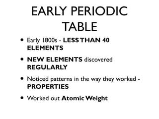 EARLY PERIODIC
TABLE
• Early 1800s - LESSTHAN 40
ELEMENTS
• NEW ELEMENTS discovered
REGULARLY
• Noticed patterns in the way they worked -
PROPERTIES
• Worked out Atomic Weight
 