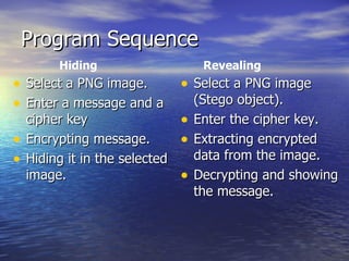Program Sequence Select a PNG image. Enter a message and a cipher key Encrypting message. Hiding it in the selected image. Select a PNG image (Stego object). Enter the cipher key. Extracting encrypted data from the image. Decrypting and showing the message. Hiding Revealing 