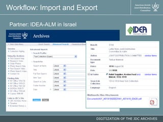 Workflow: Import and Export
Partner: IDEA-ALM in Israel

DIGITIZATION OF THE JDC ARCHIVES

 