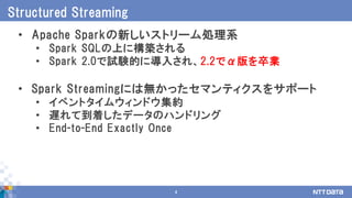 4
• Apache Sparkの新しいストリーム処理系
• Spark SQLの上に構築される
• Spark 2.0で試験的に導入され、2.2でα版を卒業
• Spark Streamingには無かったセマンティクスをサポート
• イベントタイムウィンドウ集約
• 遅れて到着したデータのハンドリング
• End-to-End Exactly Once
Structured Streaming
 