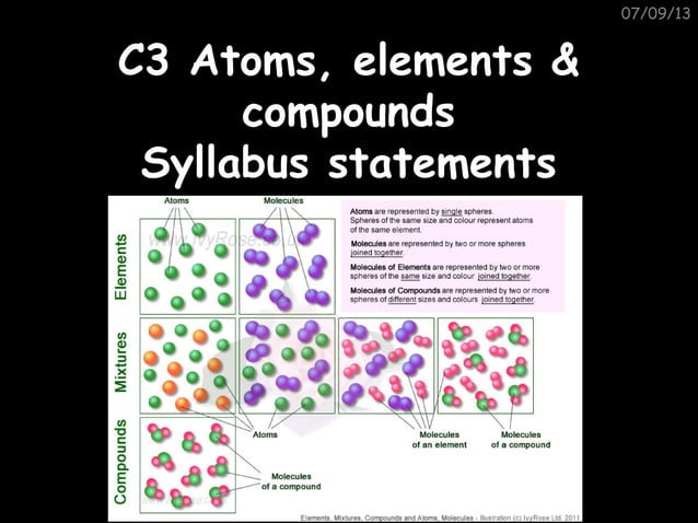C3 syllabus statements | PPT | Chemistry | Science