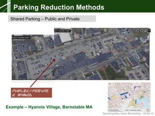 Sparking New Ideas Workshop – 04.08.14Sparking New Ideas Workshop – 04.08.14
3. Experience in Other
Towns/Case Studies
Example – Hyannis Village, Barnstable MA
Public/Privat
e Owned
Shared
Parking Lot
Parking Reduction Methods
Shared Parking – Public and Private
 