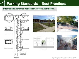 Sparking New Ideas Workshop – 04.08.14
Parking Landscaping
Parking Standards – Best Practices
Internal and External Pedestrian Access Standards
 