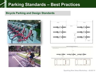 Sparking New Ideas Workshop – 04.08.14Sparking New Ideas Workshop – 04.08.14
Parking Standards – Best Practices
Bicycle Parking and Design Standards
 