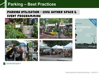 Sparking New Ideas Workshop – 04.08.14Sparking New Ideas Workshop – 04.08.14
Parking Utilization - Civic Gather Space &
Event Programming
Parking – Best Practices
 