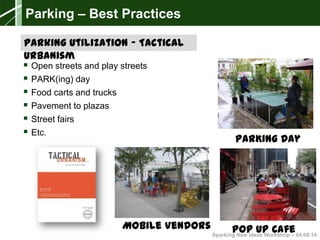 Sparking New Ideas Workshop – 04.08.14Sparking New Ideas Workshop – 04.08.14
 Open streets and play streets
 PARK(ing) day
 Food carts and trucks
 Pavement to plazas
 Street fairs
 Etc.
PARKing Day
Pop Up CafeMobile Vendors
Parking Utilization - Tactical
Urbanism
Parking – Best Practices
 
