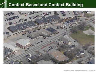 Sparking New Ideas Workshop – 04.08.14Sparking New Ideas Workshop – 04.08.14
Context-Based and Context-Building
 