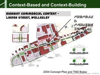 Sparking New Ideas Workshop – 04.08.14
2004 Concept Plan and TND Bylaw
Propose
d
Parking
Infill
Area
Context-Based and Context-Building
Highway Commercial Context –
Linden Street, Wellesley
 