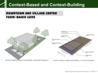 Sparking New Ideas Workshop – 04.08.14
Downtown and Village Center
Form-Based Code
Context-Based and Context-Building
 