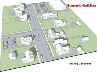 Sparking New Ideas Workshop – 04.08.14
Existing Conditions
Scenario-Building
 